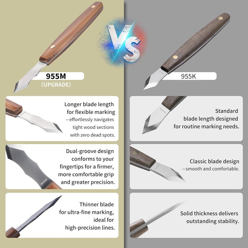 RUITOOL Marking Knife, Long‑Neck Thin Blade Scribing Tool with Dual Grooves for Woodworking – High Carbon Steel Double Beveled Blade for Precision Wood Carving & Fine‑Line Scribing in Narrow Grooves - Image 5